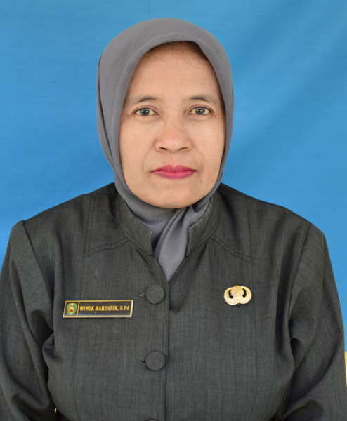 WIWIK HARTATIK, S.Pd.